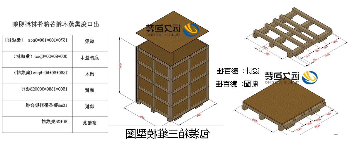 <a href='http://dawv.ys-sp.com'>买球平台</a>的设计需要考虑流通环境和经济性